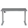 47 in. Grey Rectangular Modern Style Electric Sit Standing Desk with Adjustable Height by Nyhus 2 47 in. Grey Rectangular Modern Style Electric Sit Standing Desk with Adjustable Height by Nyhus -Cheap sumyeg Store grey nyhus standing desks hd 70404074727 64 1000